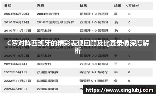 xc体育C罗对阵西班牙的精彩表现回顾及比赛录像深度解析